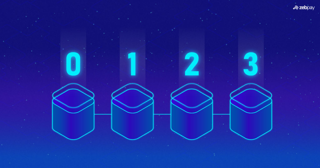 Blockchain Layers Explained