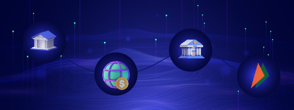 Evolution in Banking Sector