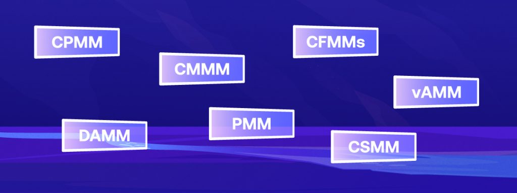 Types of Automated Market Makers