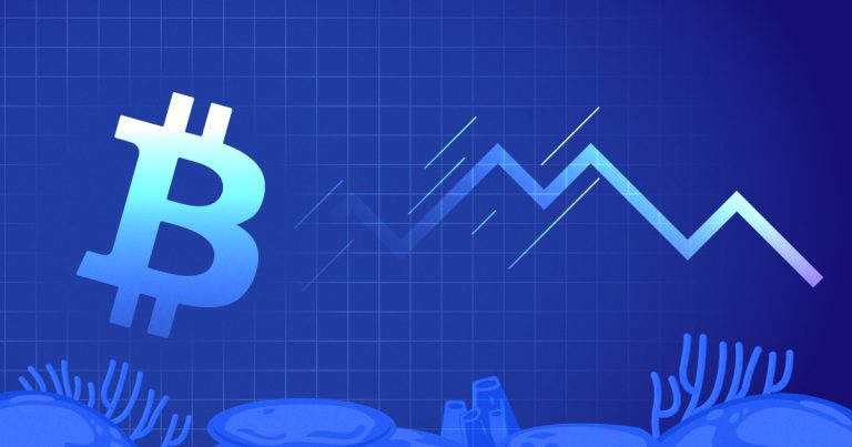 <strong>Bitcoin Technical Analysis Report | 12th-December-2022</strong>