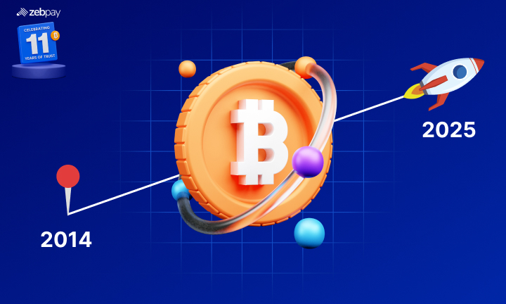 11 Years of Trust in Bitcoin: Celebrating ZebPay’s Journey with You!
