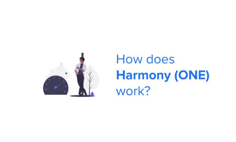 How does Harmony work?