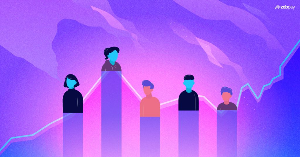 What is Human IPO