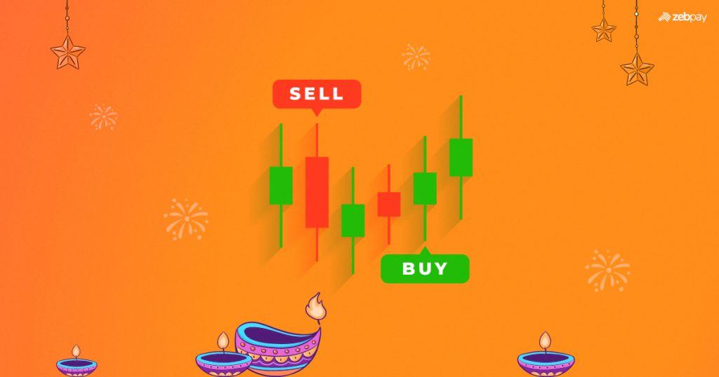 Muhrat Trading Crypto on ZebPay India