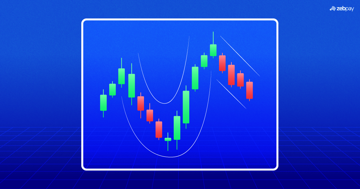 What is a Cup and Handle Chart Pattern