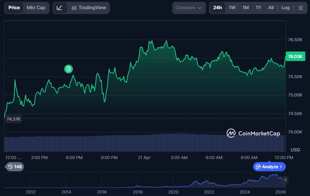 Top 10 Cryptos to Invest in April 2026