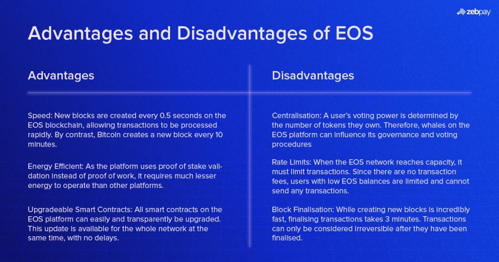 Advantages And Disadvantages of EOS