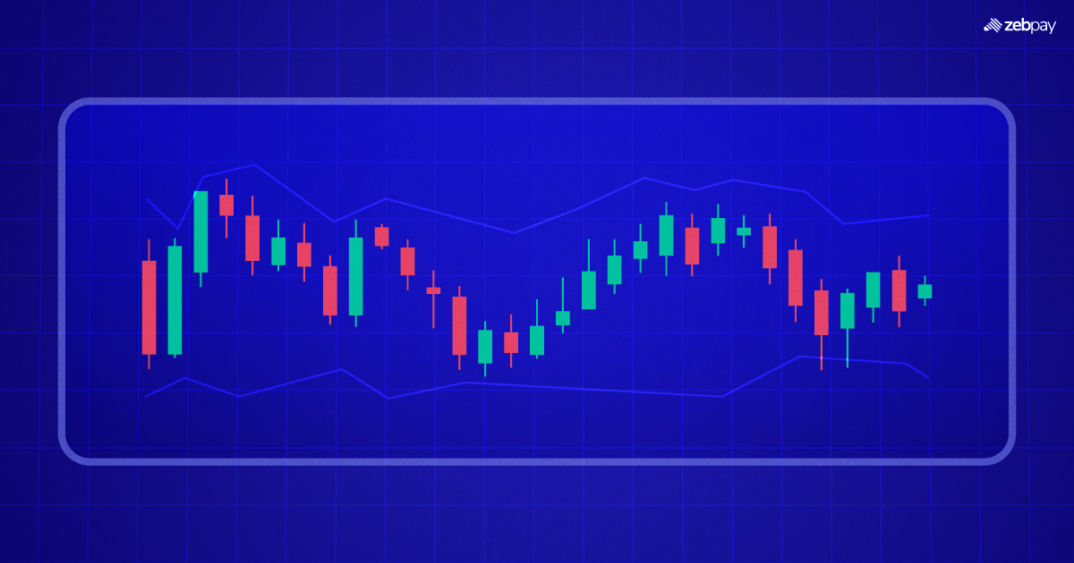 how to combine macd and bollinger bands