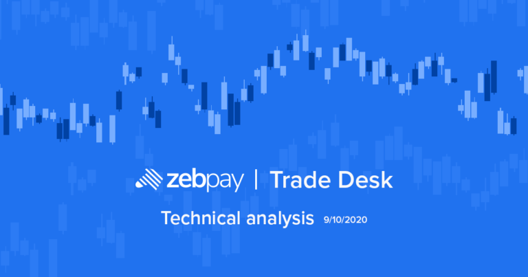 Weekly Trade Summary
