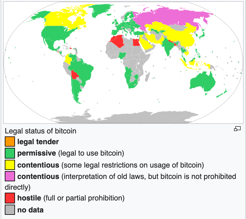 Legal status of bitcoin