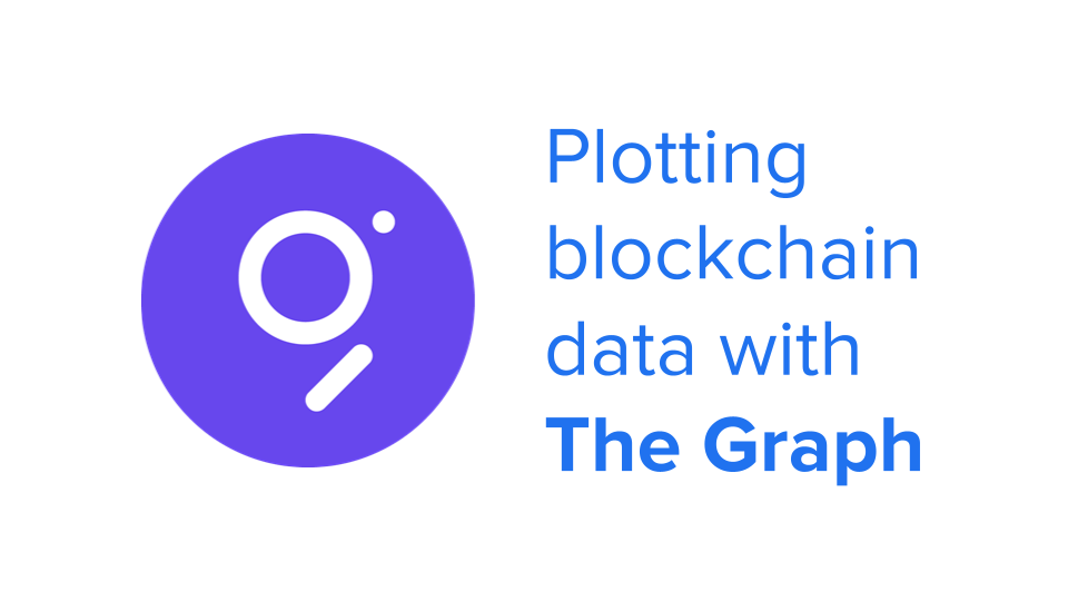 Plotting blockchain data with The Graph