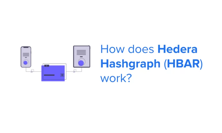 How does Hedera Hashgraph (HBAR) work?