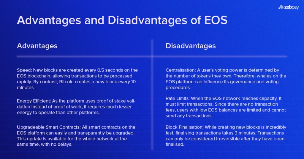 Advantages And Disadvantages of EOS