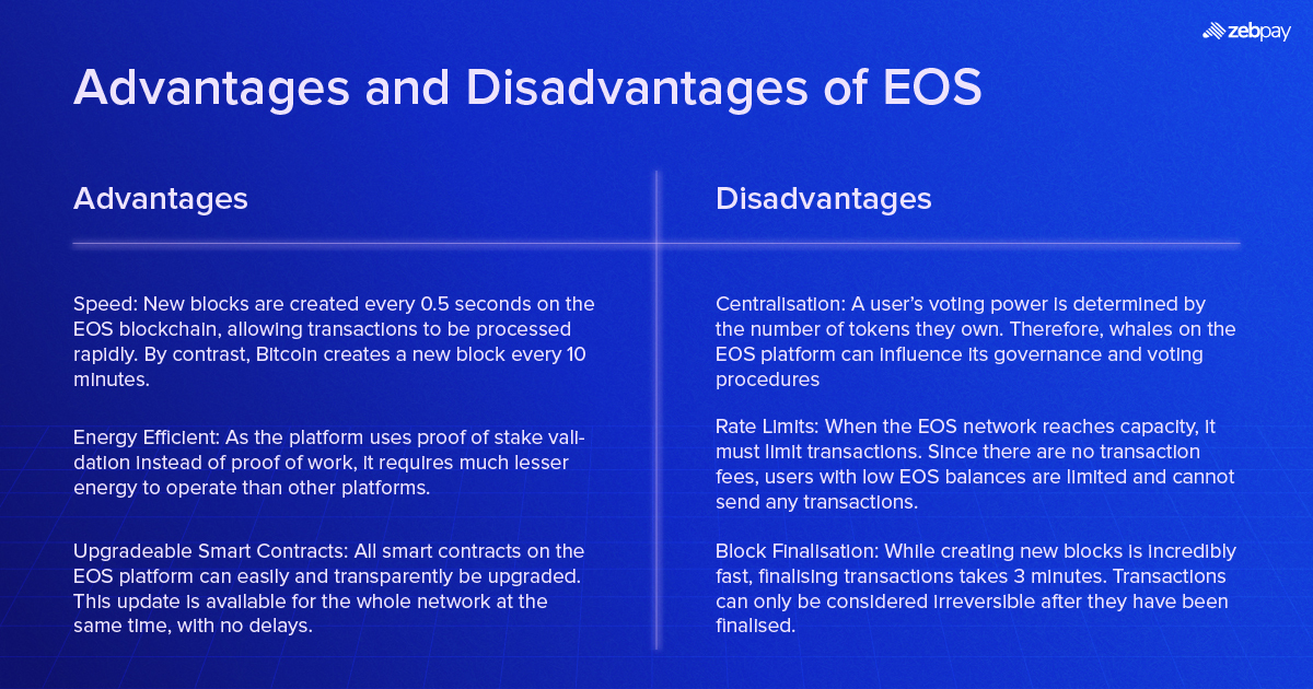 Gold Coast Money Online What is EOS and How Does It Work?