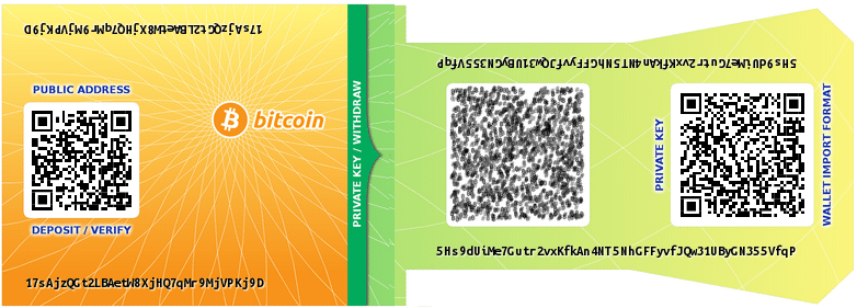 Cryptocurrency paper wallet